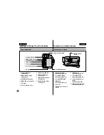 Preview for 14 page of Samsung SC-D70 Owner'S Instruction Manual