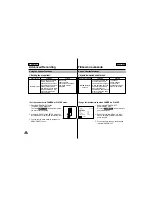 Предварительный просмотр 32 страницы Samsung SC-D70 Owner'S Instruction Manual