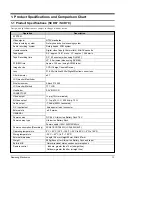 Preview for 2 page of Samsung SC-D70 Service Manual