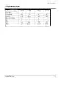 Preview for 4 page of Samsung SC-D70 Service Manual