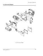 Preview for 14 page of Samsung SC-D70 Service Manual