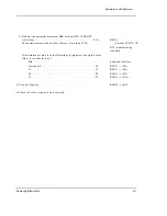 Preview for 30 page of Samsung SC-D70 Service Manual