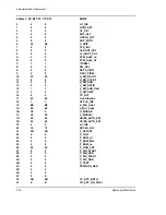 Preview for 33 page of Samsung SC-D70 Service Manual