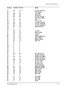 Preview for 34 page of Samsung SC-D70 Service Manual