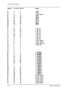 Preview for 35 page of Samsung SC-D70 Service Manual