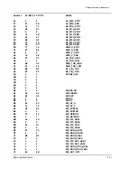 Preview for 36 page of Samsung SC-D70 Service Manual