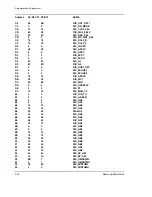 Preview for 37 page of Samsung SC-D70 Service Manual