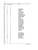 Preview for 39 page of Samsung SC-D70 Service Manual