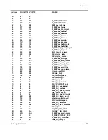 Preview for 40 page of Samsung SC-D70 Service Manual