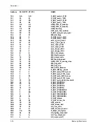 Preview for 41 page of Samsung SC-D70 Service Manual