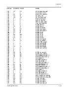 Preview for 42 page of Samsung SC-D70 Service Manual