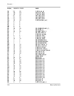 Preview for 43 page of Samsung SC-D70 Service Manual