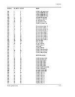 Preview for 44 page of Samsung SC-D70 Service Manual