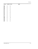 Preview for 46 page of Samsung SC-D70 Service Manual