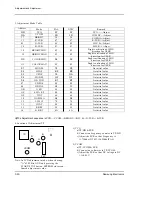 Preview for 53 page of Samsung SC-D70 Service Manual