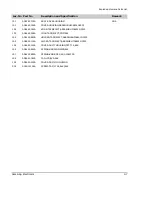 Preview for 62 page of Samsung SC-D70 Service Manual