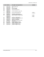 Preview for 66 page of Samsung SC-D70 Service Manual