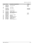 Preview for 68 page of Samsung SC-D70 Service Manual