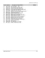 Preview for 70 page of Samsung SC-D70 Service Manual