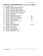 Preview for 72 page of Samsung SC-D70 Service Manual