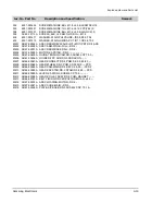 Preview for 74 page of Samsung SC-D70 Service Manual