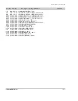 Preview for 76 page of Samsung SC-D70 Service Manual