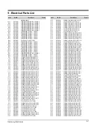 Preview for 78 page of Samsung SC-D70 Service Manual