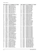 Preview for 81 page of Samsung SC-D70 Service Manual