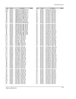 Preview for 82 page of Samsung SC-D70 Service Manual