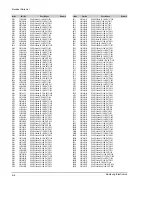 Preview for 83 page of Samsung SC-D70 Service Manual