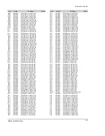 Preview for 84 page of Samsung SC-D70 Service Manual