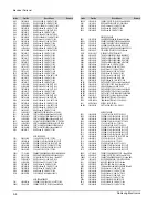 Preview for 85 page of Samsung SC-D70 Service Manual