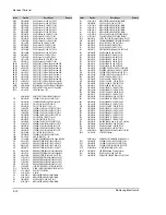 Preview for 87 page of Samsung SC-D70 Service Manual