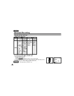 Preview for 36 page of Samsung SC-D73 Owner'S Instruction Book