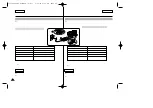 Предварительный просмотр 24 страницы Samsung SC-D87 Owner'S Instruction Book