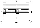 Предварительный просмотр 25 страницы Samsung SC-D87 Owner'S Instruction Book