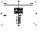 Предварительный просмотр 27 страницы Samsung SC-D87 Owner'S Instruction Book