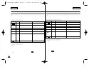 Предварительный просмотр 98 страницы Samsung SC-D87 Owner'S Instruction Book