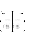 Preview for 1 page of Samsung SC-D93 Owner'S Instruction Book