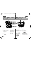 Предварительный просмотр 17 страницы Samsung SC-D93 Owner'S Instruction Book