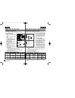 Preview for 85 page of Samsung SC-D93 Owner'S Instruction Book