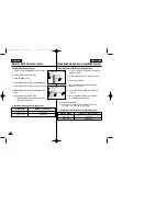 Preview for 87 page of Samsung SC-D93 Owner'S Instruction Book