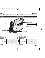 Предварительный просмотр 15 страницы Samsung SC-D963 Owner'S Instruction Manual