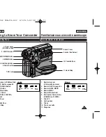 Предварительный просмотр 17 страницы Samsung SC-D963 Owner'S Instruction Manual