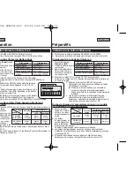 Предварительный просмотр 22 страницы Samsung SC-D963 Owner'S Instruction Manual