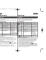 Предварительный просмотр 106 страницы Samsung SC-D963 Owner'S Instruction Manual