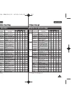 Предварительный просмотр 109 страницы Samsung SC-D963 Owner'S Instruction Manual