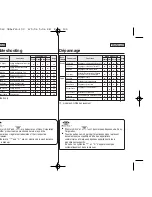 Предварительный просмотр 110 страницы Samsung SC-D963 Owner'S Instruction Manual