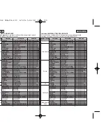 Предварительный просмотр 115 страницы Samsung SC-D963 Owner'S Instruction Manual