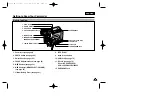 Предварительный просмотр 20 страницы Samsung SC-D99 Owner'S Instruction Book